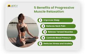 Image result for Progressive Relaxation