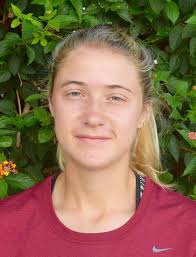 2016 Women's Soccer Roster