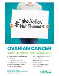 Ovarian cancer may cause the following signs and symptoms—. Gynecological Cancer Awareness Month