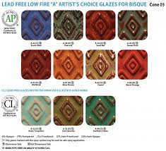 amaco artists choice glazes