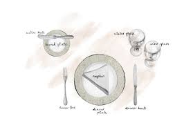 (okay, you have to forget the r, but you get the idea!) How To Set A Table Casual Formal Table Setting Luxdeco