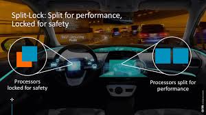 Hackers, for example, may seize control of an autonomous vehicle and obtain access to sensitive details from the car owner, which may be sold. Accelerating Autonomous Vehicle Technology Ieee Spectrum