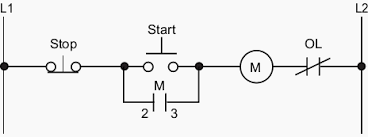 Generally, where there is frequent starting and stopping of motors, intermittent operation and excessive frequency of operation, the use of overload relays in conjunction with thermistor overload • unit wiring diagram. How To Wire A Start Stop Station Controlling A 120 Volt Magnetic Starter Quora