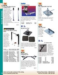 Best rv stabilizer jack reviews. Pantera Sales Jacks By Ags Texas Advertising Issuu