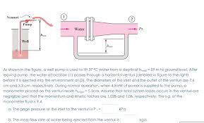 Check spelling or type a new query. As Shown In The Figure A Well Pump Is Used To Lift Chegg Com