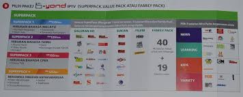 Astro famili pack 41 channel. Maxis Memperlihatkan Pakej Maxis Home Dan Astro Byond Iptv Di Pc Fair 2013 Amanz
