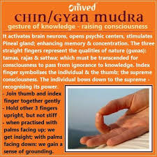 Gyan Mudra Chin Mudra Gesture Of Knowledge It Enhances Concentration Mudras Gyan Mudra Energy Healing