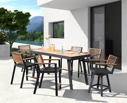 Counter height table and chairs outdoor. Bar Height Vs Counter Height Yard Art