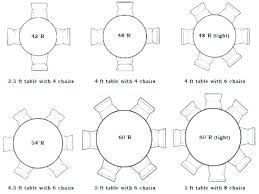 Round Table Measurements Afrinet Co