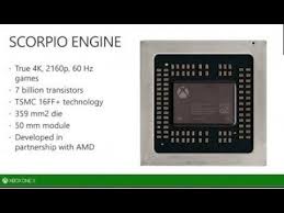 Xbox One X Gpu Ace Command Processors Dx12 Hardware Support Xbox News Xbox One Xbox