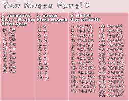 Looking for korean names that start with d? Offensive K Pop Hau5ofmau5 Honeypits Thisisnotkorea