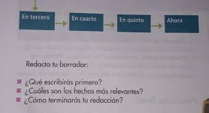 Check spelling or type a new query. Libro Contestado Sexto Espanol Espanol Sexto Grado 2016 2017 Online Pagina 154 De 184 Libros De Texto Online Libro Gratis Es Una De Las Tiendas En Linea Favoritas Para Comprar Libro Sep Espanol Contestado Sexto A Precios Mucho Mas Bajos De Lo