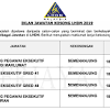 If you're looking for jawatan kosong hsa pictures information related to the jawatan kosong hsa keyword, you have come to the ideal site. 1