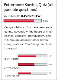 This Quiz Lets You Answer All The Possible Questions In The Pottermore Quizzes Pottermore Sorting Quiz Pottermore Sorting Quiz