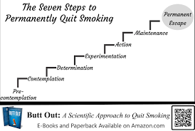 Alcohol withdrawal can cause seizures that can be fatal. Quit Weed Cold Turkey Or Gradually Reddit Popularquotesimg