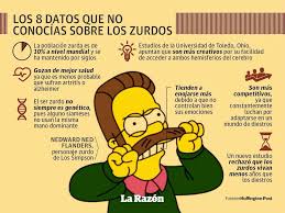 Este día fue establecido por el club de zurdos, un 13 de agosto de 1976, en londres, inglaterra, para honrar su estilo de vida. Facebook