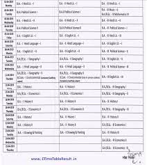 Mjpru Ba B Sc B Com Time Table 2019 Download Part 1st 2nd 3rd Year Date Sheet Exam Sheet Exam Time