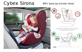 Britax Römer Evolva 1 2 3 Sl Sict Car Seat De Autostoel Sirona Van Cybex Geeft 80 Kans Op Minder Letsel Autostoeltjes Autostoel Voor Kinderen