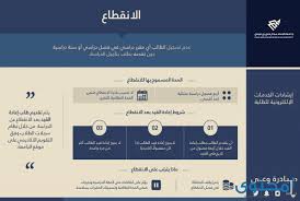 رابط بيبول سوفت جامعة الدمام 1442 موقع محتوى