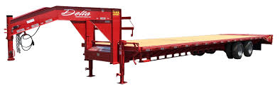 Image result for Delta 210