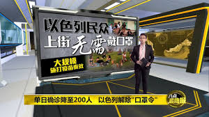 由於印度變種 delta 病毒擴散，疫苗高施打率的以色列和英國，最近因為疫情反彈，澳洲雪梨部分地區也罕見實施封鎖。世界衛生組織 (who) 周五 (25 日. æŽ¥ç§ç–«è‹—åŽç–«æƒ…å—æŽ§ä»¥è‰²åˆ—è§£é™¤å£ç½©å¼ºåˆ¶ä»¤ å…«ç‚¹æœ€çƒ­æŠ¥19 04 2021 Youtube