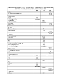 Perdagangan internasional telah mengalami pertumbuhan dan perkembangan yang cukup pesat untuk 3 dekade terakhir ini. Akaun Perdagangan Dan Untung Rugi Serta Akaun Pengasingan Untung Rugi Bagi Bulan Berakhir 31 Mac 2019