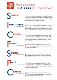 Priere Pour Demander Les 7 Dons De L Esprit Saint Monseigneur Et Mondieu Priere Cahiers De Priere Saint Esprit