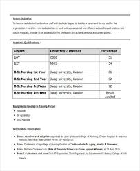 Download these doc templates for freshers and edit according to your profile. 19 Best Fresher Resume Templates Pdf Doc Free Premium Templates