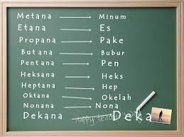 Apakah rumus kimia merupakan rumus molekular? 25 Daftar Kata Kata Cinta Lucu Anak Kimia Terkeren Gokilkata2