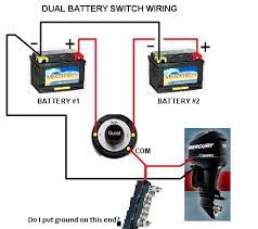 Trailer lights wiring diagram uk. Marine Battery System Wiring Diagram An Generator Wiring Diagram Hazzardzz Tukune Jeanjaures37 Fr