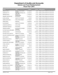 Salaries and travel reimbursement, 2015 June 30 (Burke County Board of  Education)