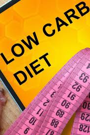 Pinoy Low Carb Diet All Filipino Recipes Low Carb Meal Plan Low Carb Diet Meal Plan No Carb Diets