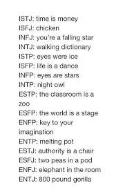 Mbti As Common Phrases Night Owl With Eyes Like Stars Infp T Personality Mbti Enfp Personality