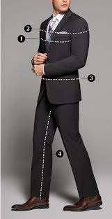 Don't just fit in, find your own perfect fit. Suit Fit Guide Slim Fit Vs Modern Fit Suits Men S Wearhouse