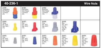 Marine wire color code for direct current electrical systems. Does The Color Of Electrical Wire Nuts Indicate Anything Quora