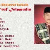 Ceramah Kh Ma Ruf Islamudin Mp3 Lukisan
