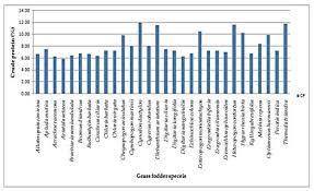 Image result for Enteropogon monostachyos
