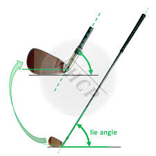 Lie Angle của gậy là gì? - Binh Golf