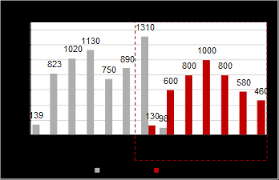 Otw singkatan dari on the way yang artinya dalam perjalanan. 2