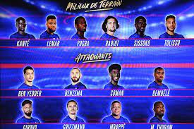 Equipe de france ⭐ ⭐. Liste Des Joueurs Pour L Euro 2021 Le Journal Des Jum S
