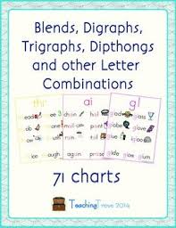 Phonics Posters For Blends Digraphs Trigraphs And