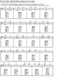 Instrument Fingering Charts Guy B Brown Music