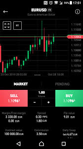 Top 5 crypto apps for apple (ios) while even the best crypto apps had difficulties at first on ios, those times have long passed. Xtb Review 2021 Pros And Cons Uncovered