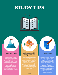 What would help make today's lesson more effective. 10 Types Of Visual Aids For Learning Teaching Aid Templates Venngage