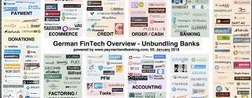 About 66% of fintech consumers point to features as the main reason for using such services. German Fintech Overview And Map 2018 Fintech Schweiz Digital Finance News Fintechnewsch