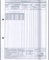 Jalan wong ah fook is a long street in the city centre of johor bahru and named after the chinese entrepreneur, wong ah fook. Deep Boring Log Project Soil Investigation Works For Chegg Com