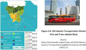200+ vectors, stock photos & psd files. Pdf Gentrification Process In Dki Jakarta Province Indonesia Semantic Scholar