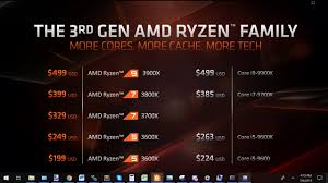 Amds Ryzen 7 3700x And Ryzen 9 3900x Reviewed Red Storm