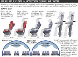 Airline Seating Charts Boeing Airbus Aircraft Seat Maps