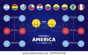 2020 copa america will be first tournament when matches to be played in two groups on the basis of teams allocation as per their region either northern full schedule of copa america 2020. Shutterstock Puzzlepix